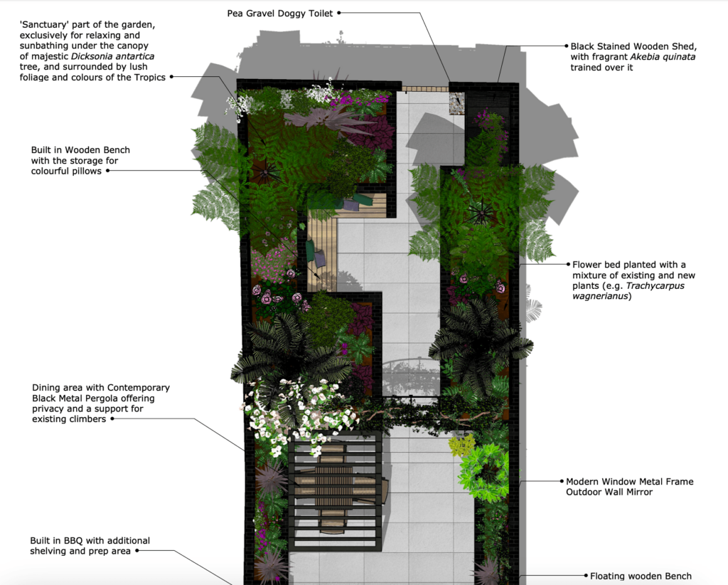 Goth Garden Design: An Urban Jungle